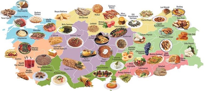 Memleketinizin en çok hangi yemeği meşhur?