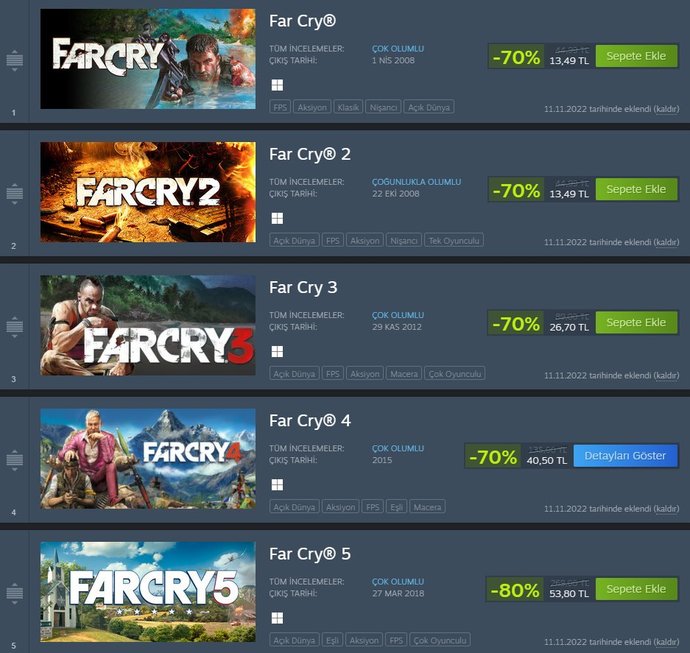 Steamde Far Cry oyunları %70 indirime girmiş! Oynamayanlar var mı?