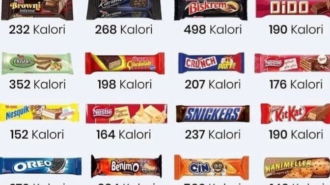 Görseldeki çikolatalardan hangisini seçerdin?