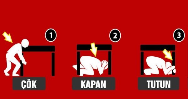 Bugün saat 18.57de Deprem Tatbikatı var! Siz de tatbikata katılacak mısınız?