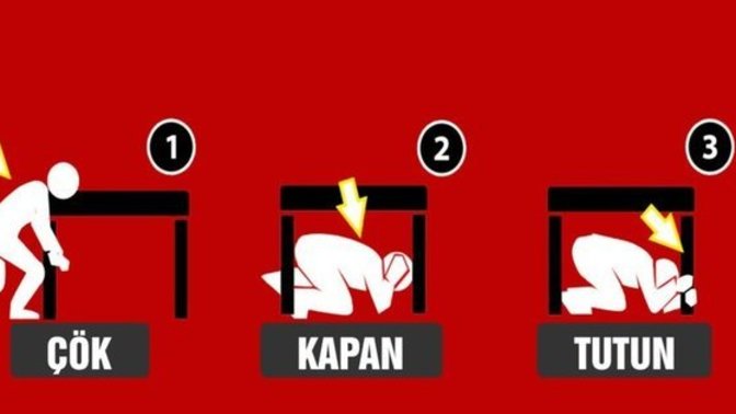 Bugün saat 18.57'de Deprem Tatbikatı var! Siz de tatbikata katılacak mısınız?