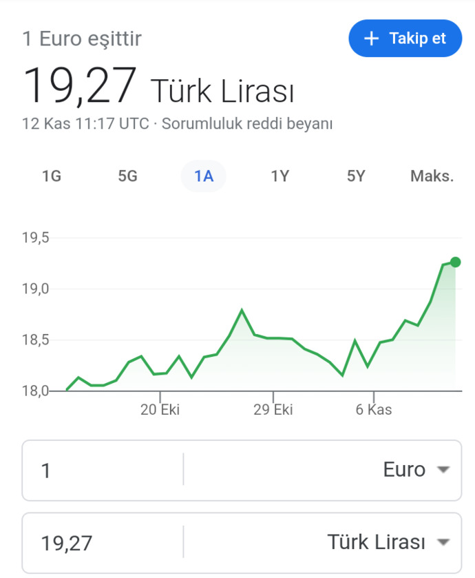 5 yıl sonra 100 TL👍