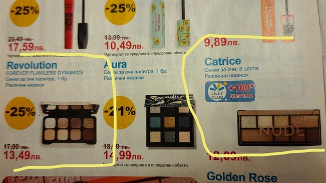 Kızlar toprak tonlarında far önerir misiniz?
