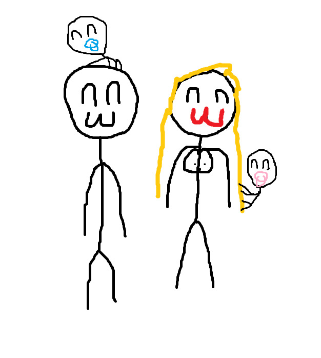 Mutlu bi aile tablosu