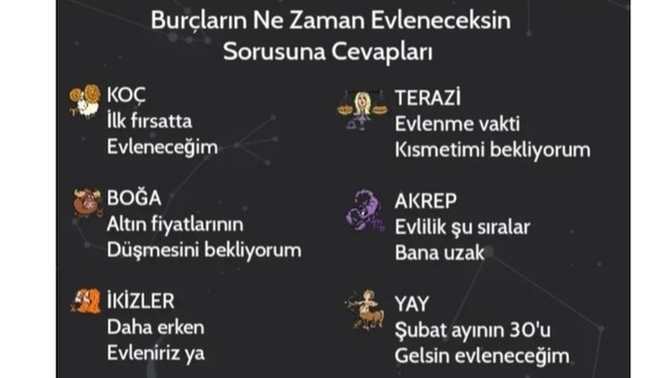 Burçların evlilik zamanına cevapları!! Peki Senin cevabın nedir?