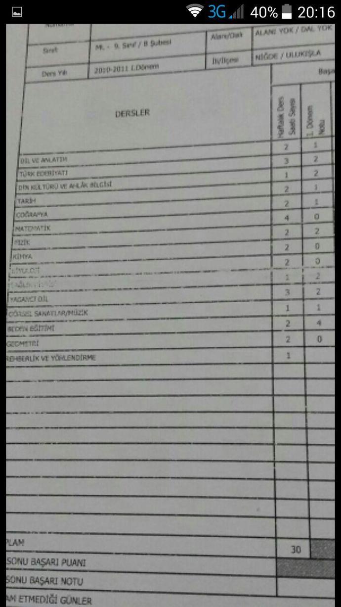 derslere girmediğim için notum düşük çok gömmeyin:))