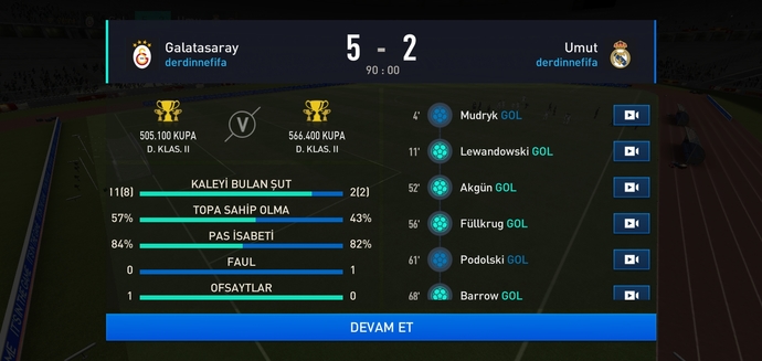 İyi bir Gamer olduğunu düşünüyor musun?