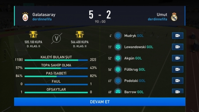 İyi bir Gamer olduğunu düşünüyor musun?