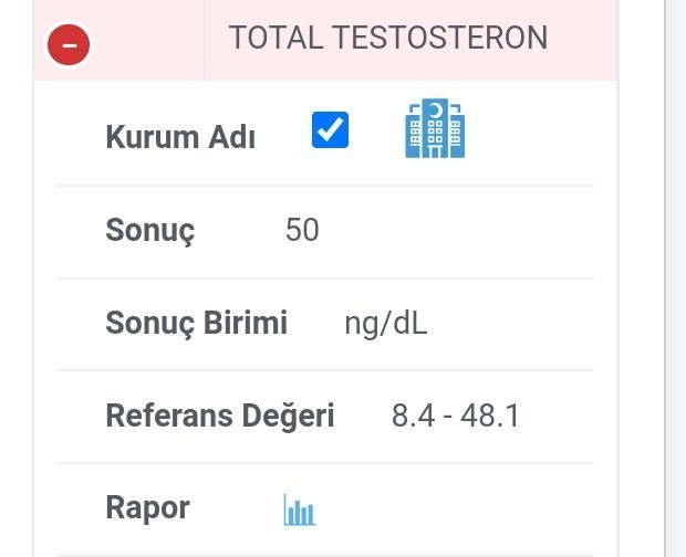 Değerlerim yüksek mi?