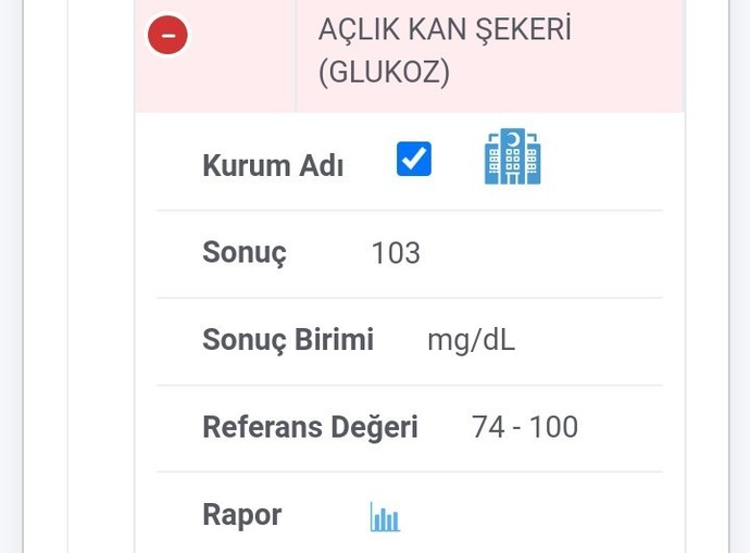 Değerlerim yüksek mi?