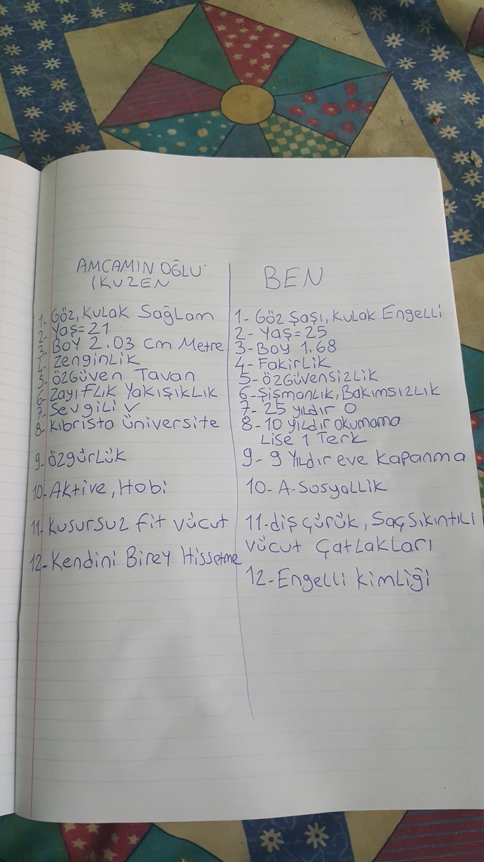 Kuzenim ve ben sizce nasılız?