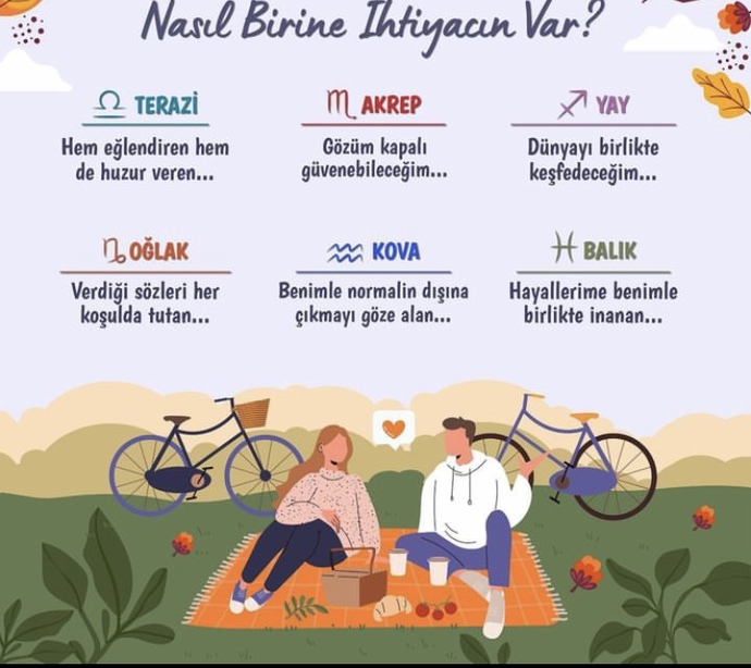 Burçların nasıl birisine ihtiyacı var?