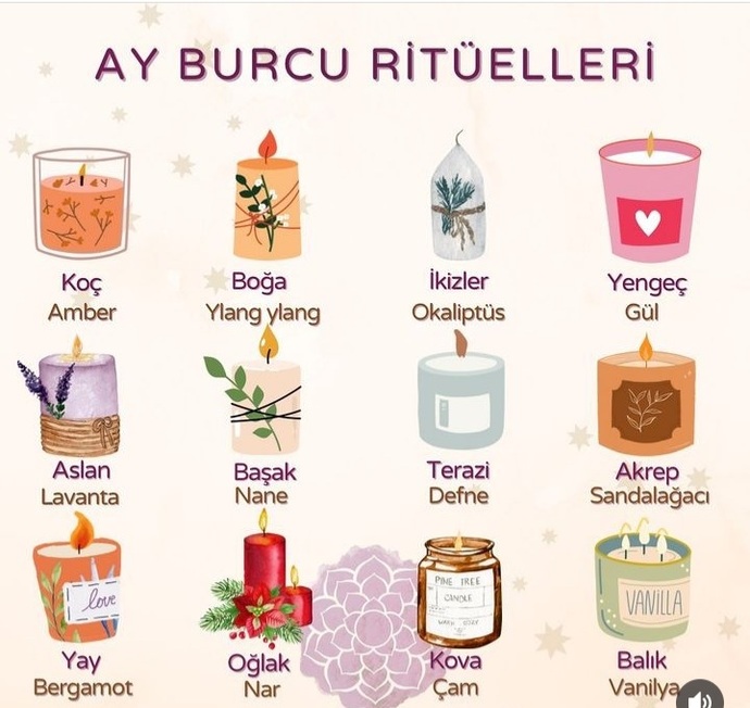 Ay burcuna göre ritüelin ne olduğunu merak ediyor musun?