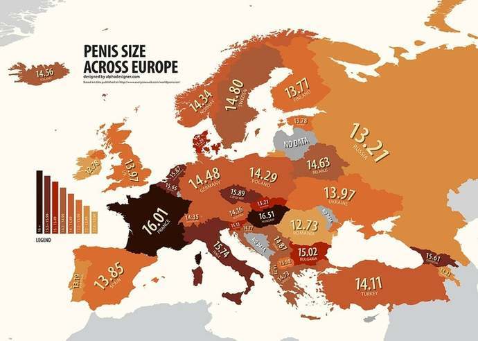 Kısa boylu erkeklerin penisi küçük mü oluyor gerçekten:(?
