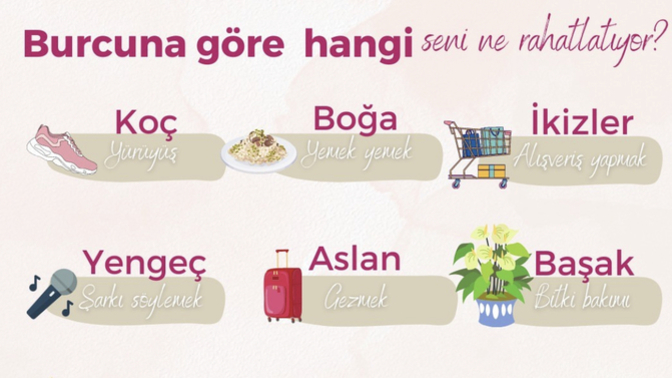 Burcuna göre seni ne rahatlatıyor?