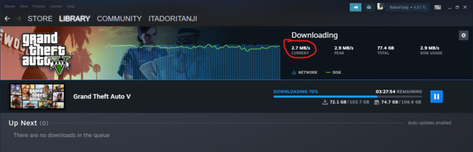 Sizin internet ne kadar hızlı?