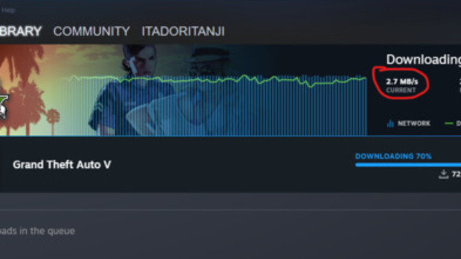 Sizin internet ne kadar hızlı?