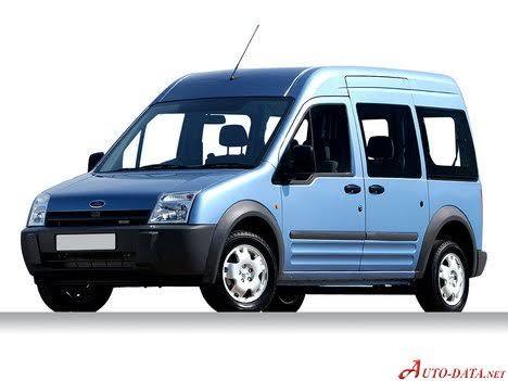 En çok beğendiğiniz Favori minivan panelvan (Ticari) tipi araçlar hangileri?