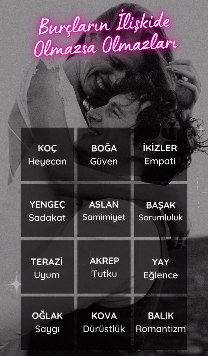 İlişkilerde olmazsa olmazınız nelermiş?