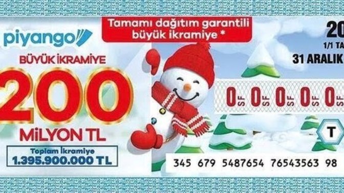 Yılbaşında büyük ikramiye sana çıksa bu parayı nasıl değerlendireceksin?