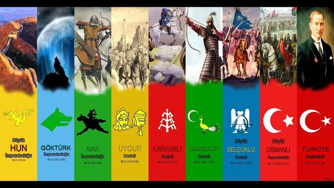 Sizce türkler doğulu mu batılı mi orta doğulu mu asyalı mi avrupalı mi?