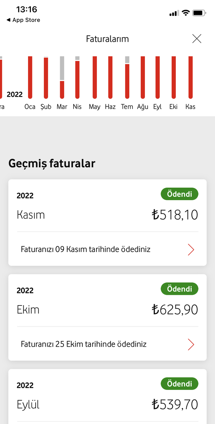 Telefon faturan kaç TL geliyor?