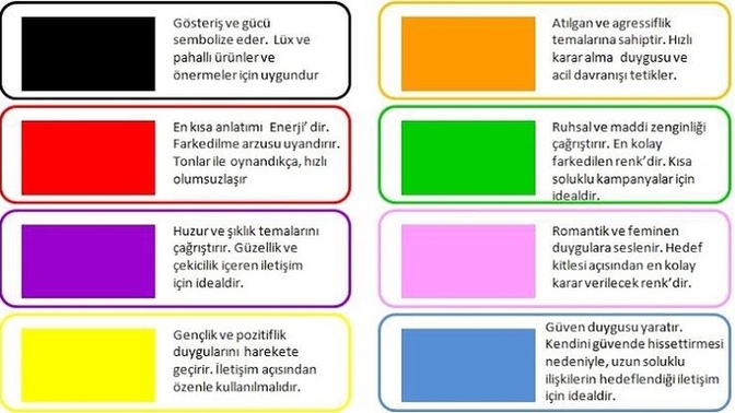 Renklerin anlamı varmış! Siz hangi renkleri seviyorsunuz?