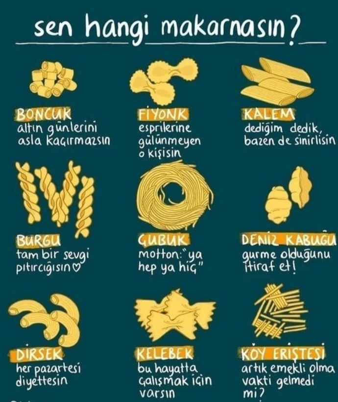 Ben kelebeğimmm..🦋😇🥰 ya sen?