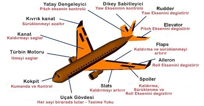 Ateizm nasıl bir tehlike içinde olduğunun farkında mı?
