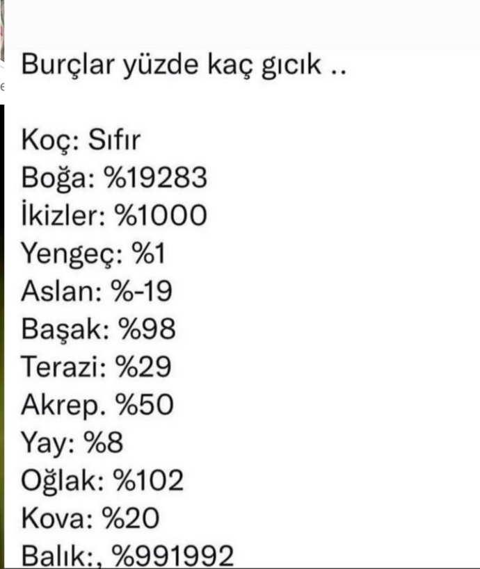 Burcuna göre yüzde kaç gıcıksın?
