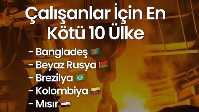 Türkiye çalışma şartları en kötü olan 10 ülke arasına girdi! Çalışma şartlarınızı beğeniyor musunuz?