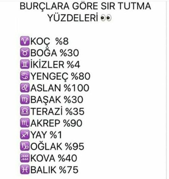 Burcuna göre senin sır tutma yüzden ne😌?