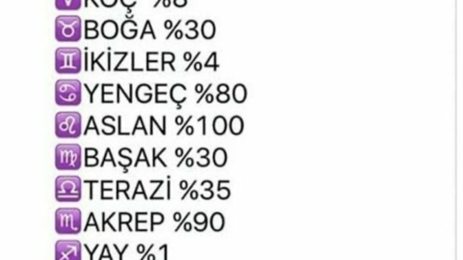 Burcuna göre senin sır tutma yüzden ne😌?
