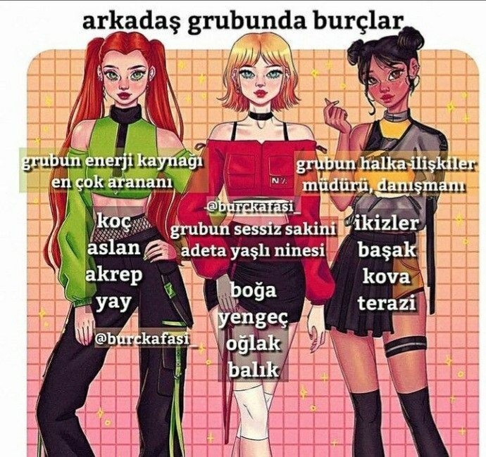 Arkadaş grubunda burçlar?