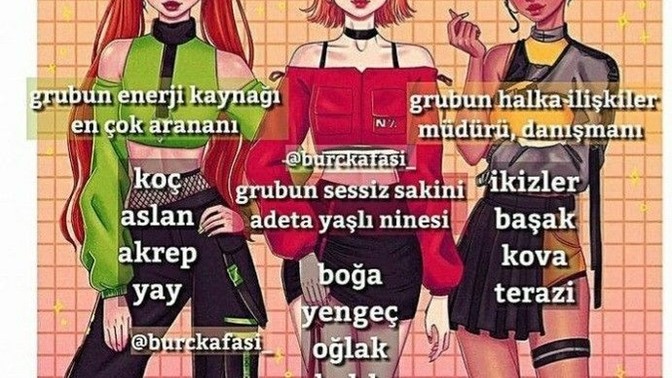 Arkadaş grubunda burçlar?
