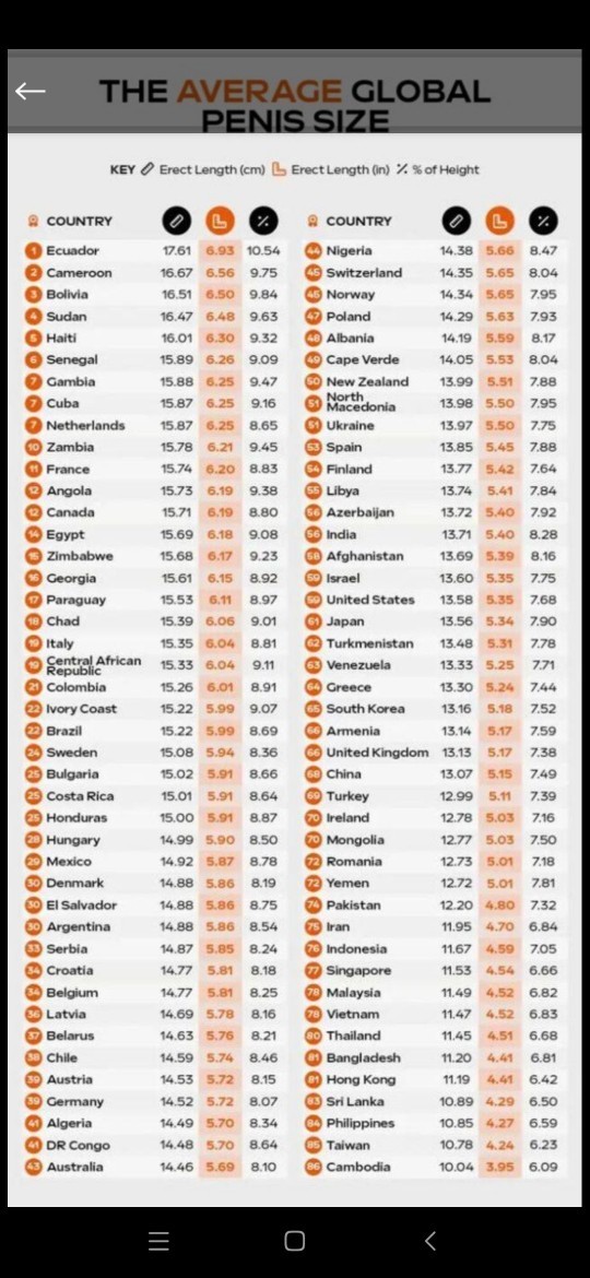 Ortama Türk erkeği penisinin kalınlığı kac cm dir?