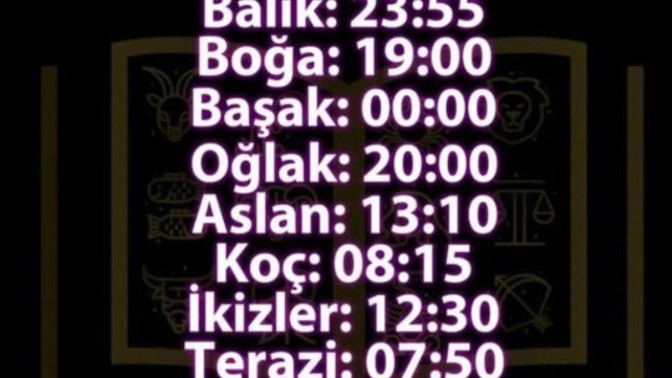 Burçların en sevdiği saatler sence doğru mu, seninki kaç?
