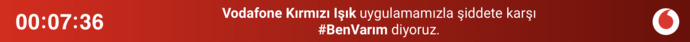 Kadına şiddete karşı #BenVarım diyorum! Şiddetin her türlüsüne nasıl dur deriz?