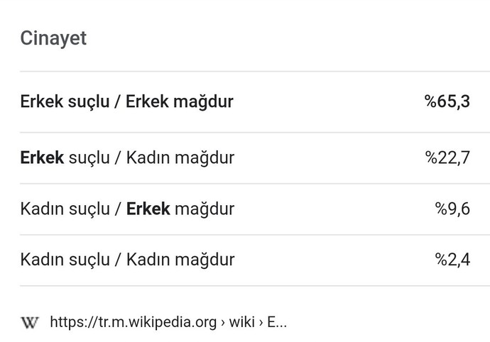 Kadına şiddete karşı #BenVarım diyorum! Şiddetin her türlüsüne nasıl dur deriz?