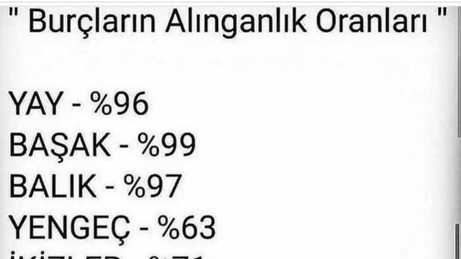 Burcuna göre ne kadar alıngansın😅?
