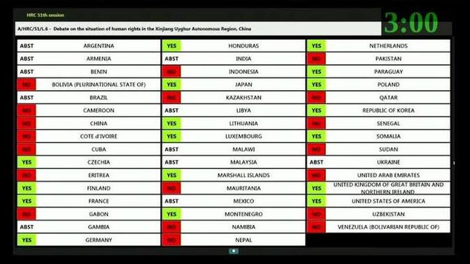 Konu İsrail olduğunda kıyamet koparan Müslümanlar Çin, Amerika ve Hindistan gibi ülkeler söz konusu olduğunda neden sessiz kalıyor?