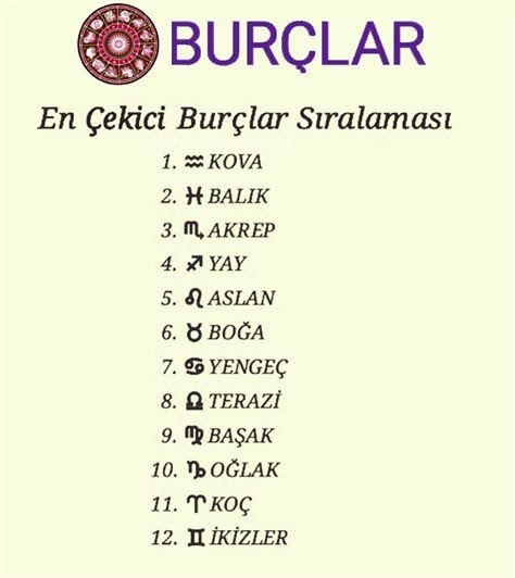 Burcunuza göre ne kadar çekicisiniz?