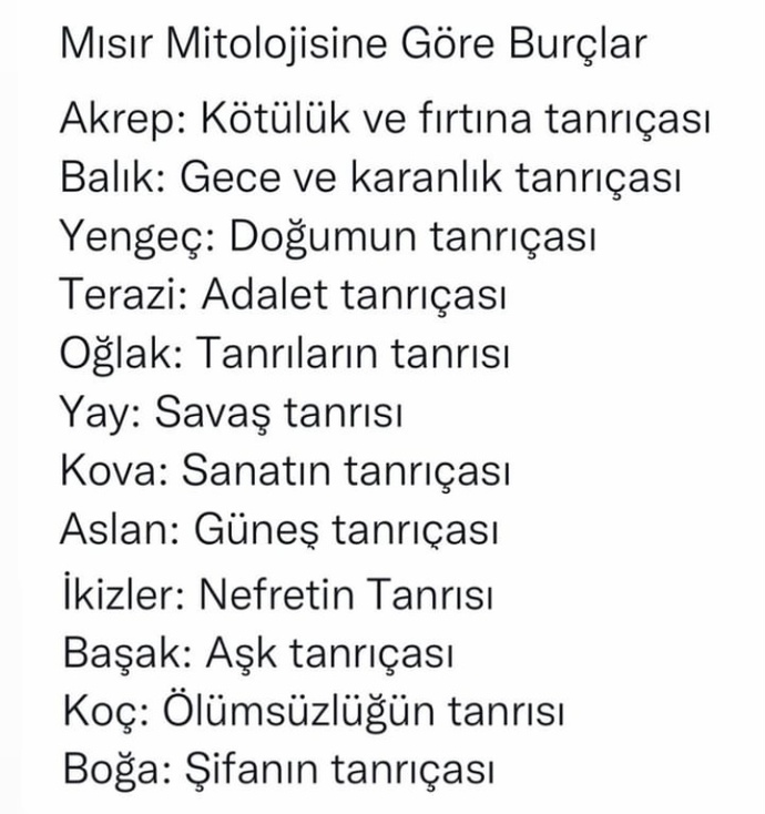 Mısır mitolojisine göre burcun nedir?