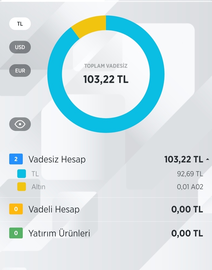 Ziraat hesabında ki bu para benim neyim oluyor?