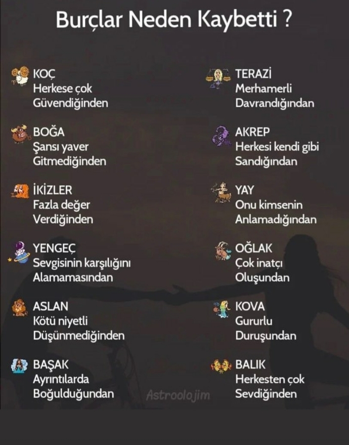 Siz neden kaybettiniz?