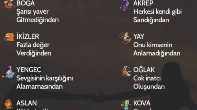 Siz neden kaybettiniz?