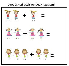 Çocuklar toplama/çıkarma işlemini kaç yaşından itibaren yaparlar?