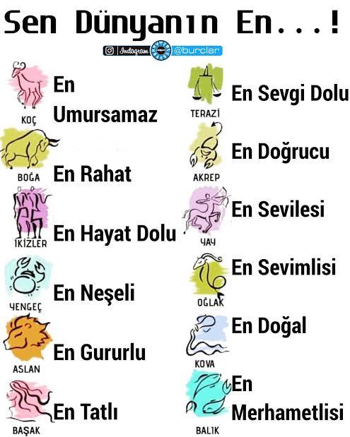 Burcuna göre sen dünyanın en neyisin?