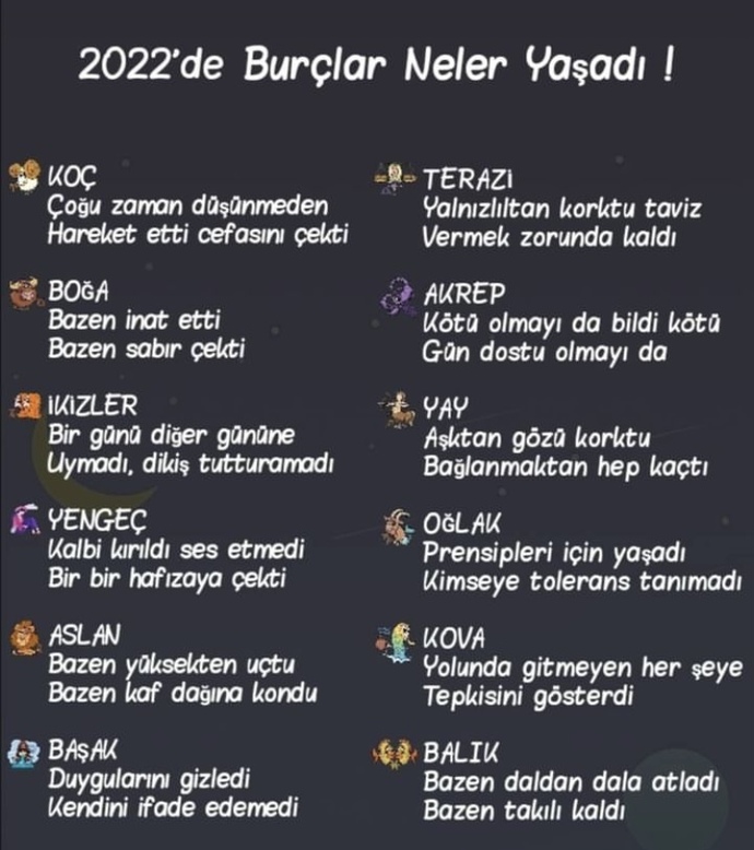 2022 yılında burçlar neler yaşadı?
