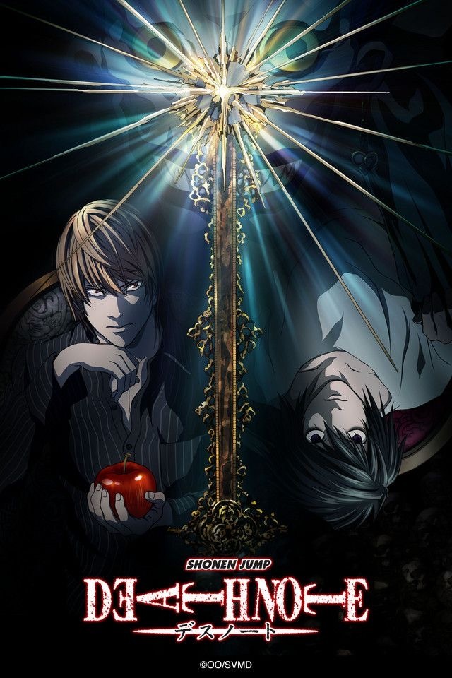 En sevdiğiniz anime ne?